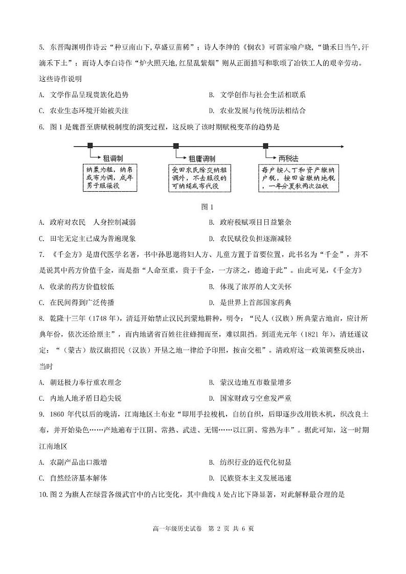 合肥六校联盟2024-2025学年第一学期期末联考高一年级历史 2024-2025学年第一学期期末考试高一年级历史试卷第2页