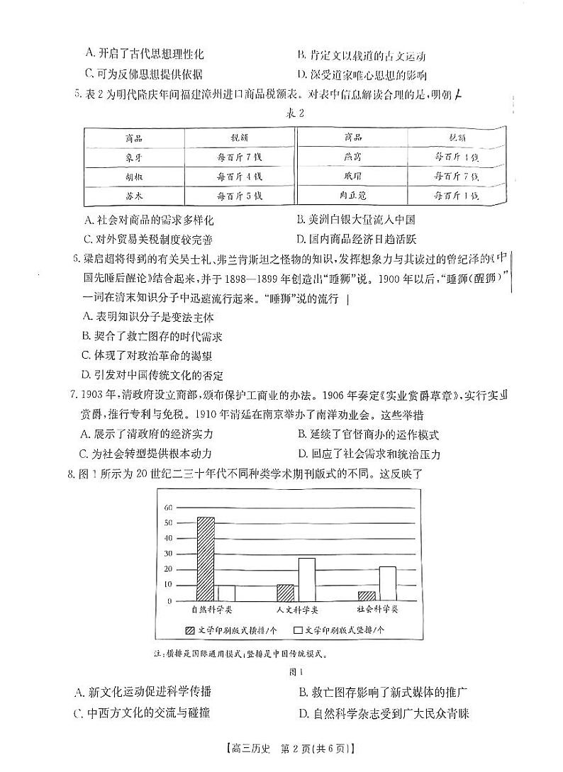 河南省金太阳2025年2月高三年级下学期2月份联考-历史试卷+答案第2页