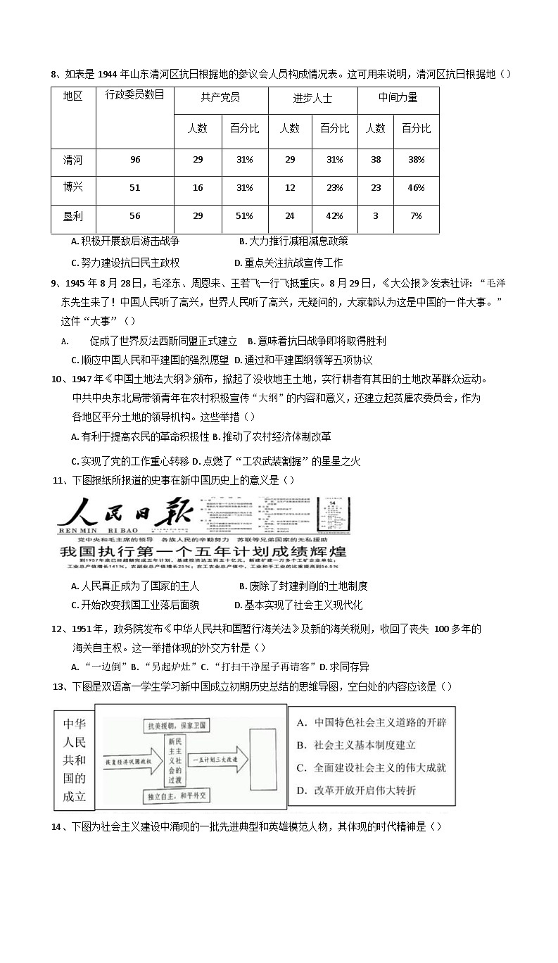 山西省晋中市山西现代双语学校南校2024-2025学年高一下学期开学考试历史试题第2页