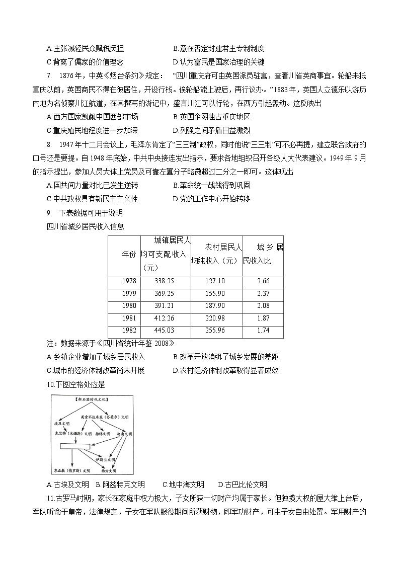 重庆市第一中学2024-2025学年高三下学期2月开学考试历史试卷（Word版附答案）第2页