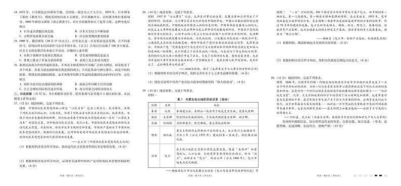云南省昭通市第一中学等三校2025届高三下学期2月高考备考实用性联考卷（六）历史试卷（PDF版附解析）第2页
