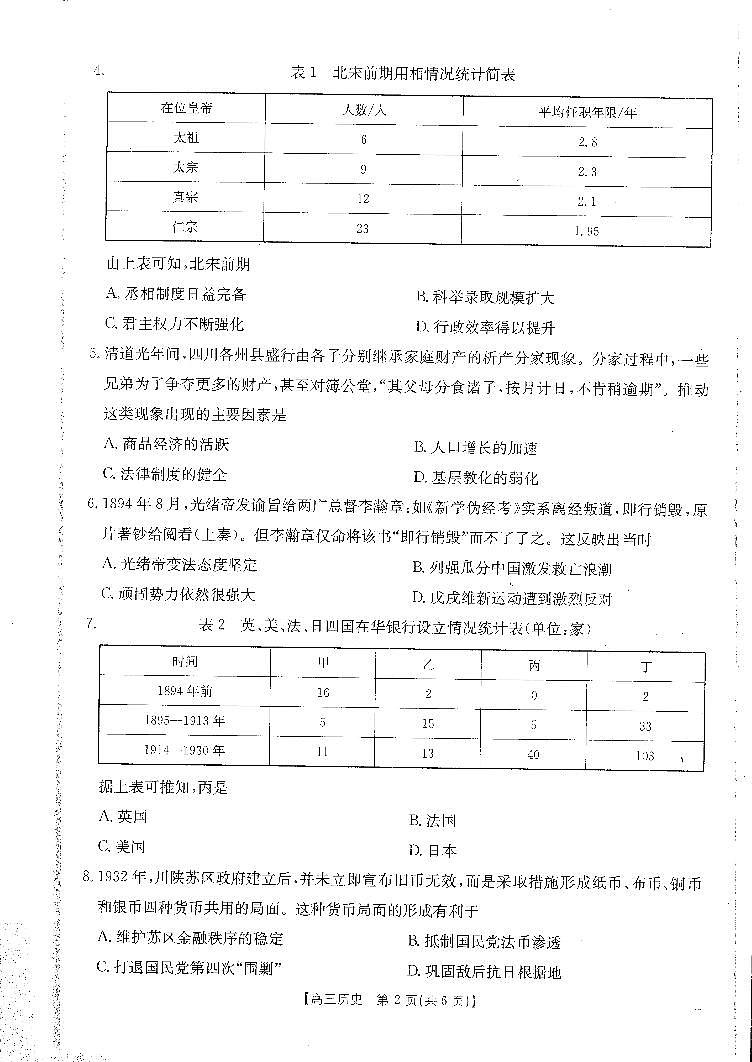 2025届高三2月开学考试历史第2页