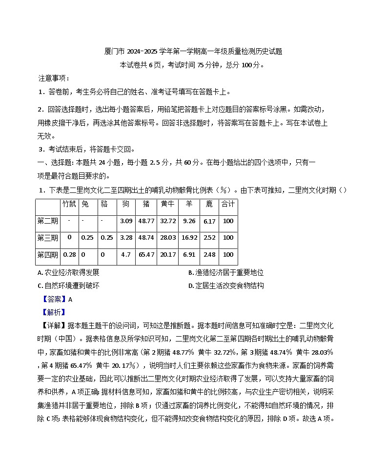 福建省厦门市2024-2025学年高一上学期期末质量检测历史试题（解析版）第1页