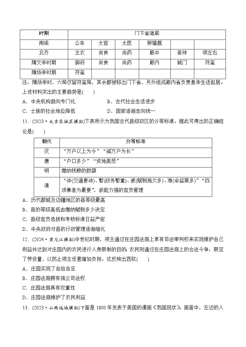 第27讲 政治制度第3页