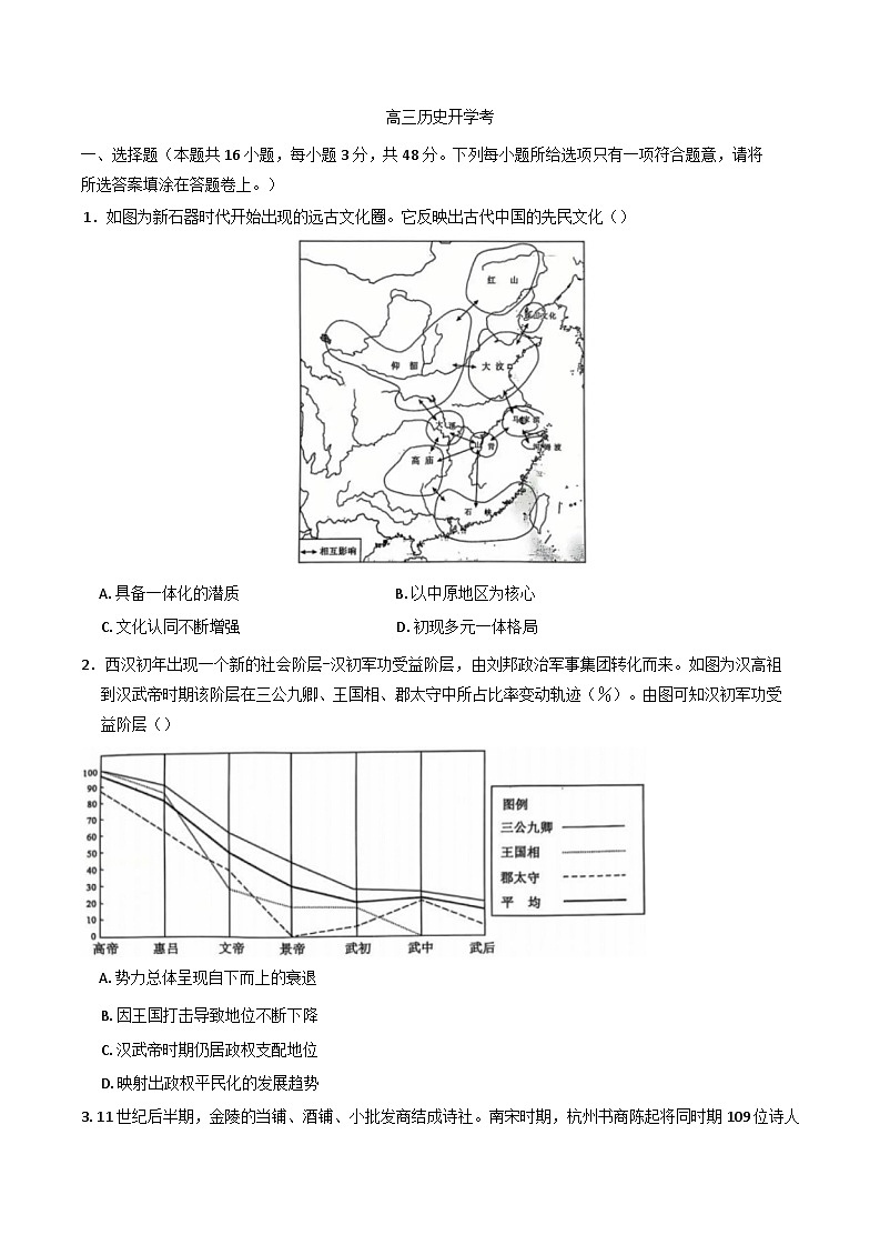 吉林省梅河口市第五中学2024-2025学年高三下学期开学考试历史试题第1页