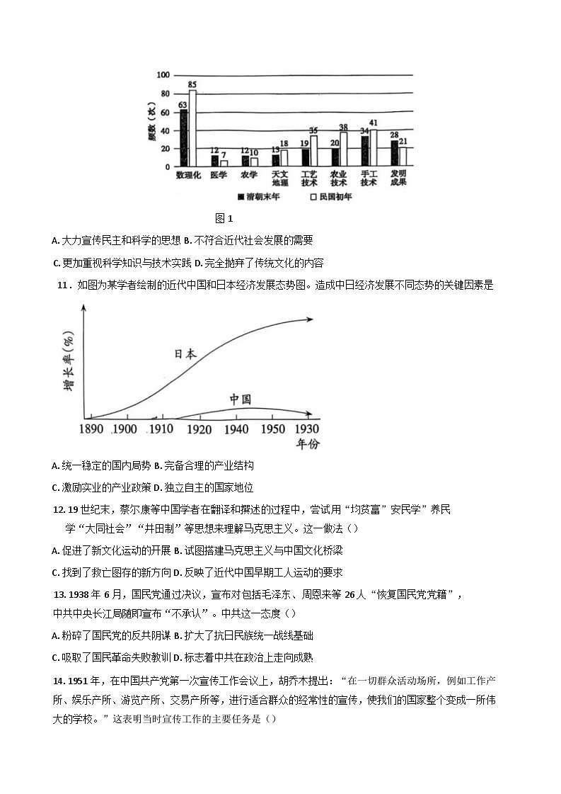 山东省济宁市嘉祥县第一中学2024-2025学年高三下学期开学考试历史试题第3页