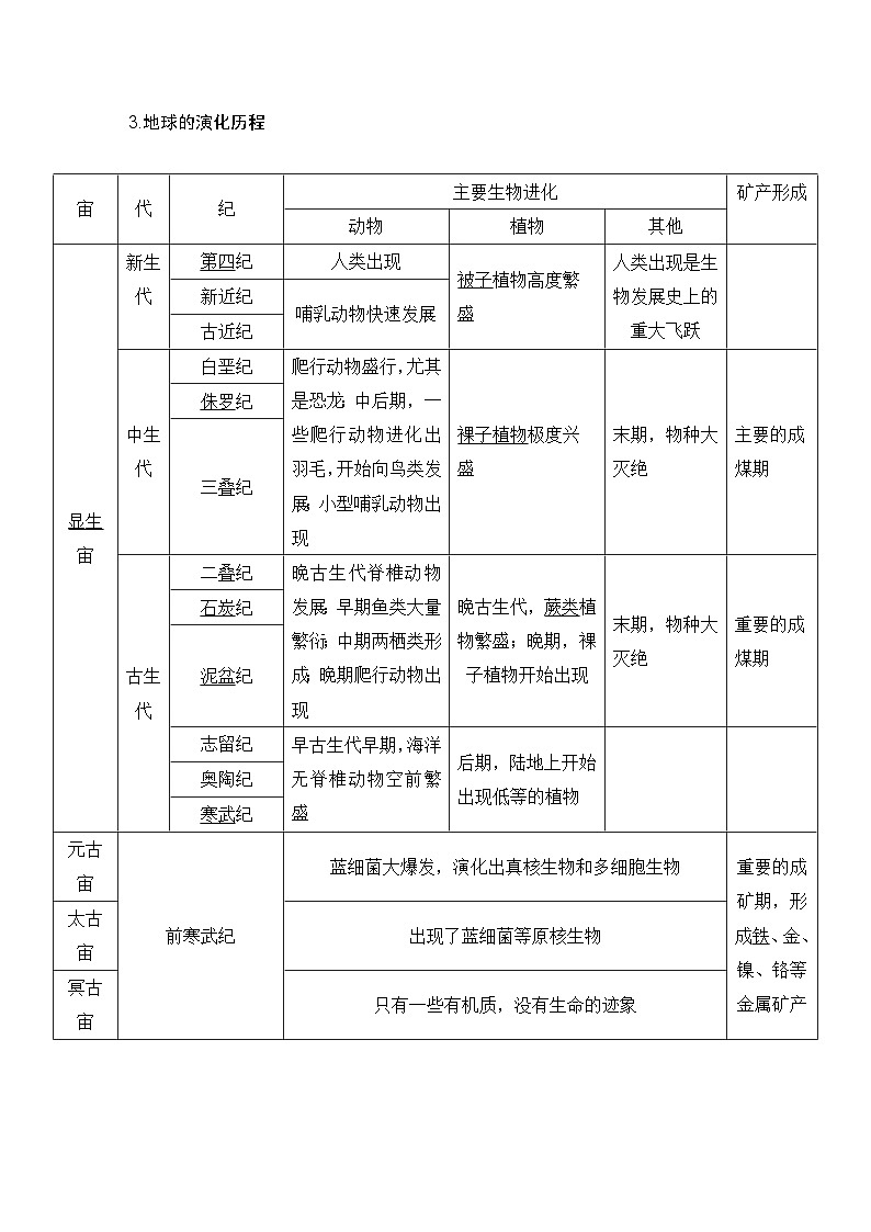 2025届高中地理一轮复习讲义：第一部分自然地理第二单元宇宙中的地球第6课时　地球的历史与圈层结构（教师版）第2页