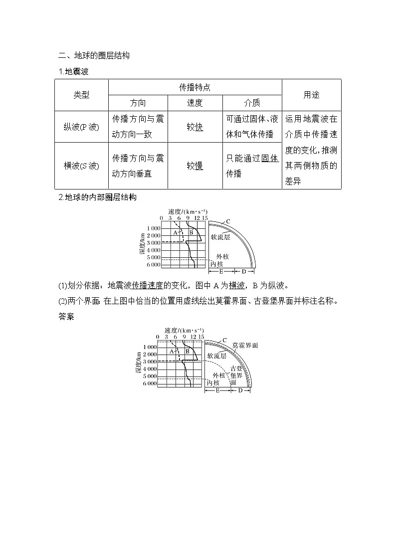 2025届高中地理一轮复习讲义：第一部分自然地理第二单元宇宙中的地球第6课时　地球的历史与圈层结构（教师版）第3页
