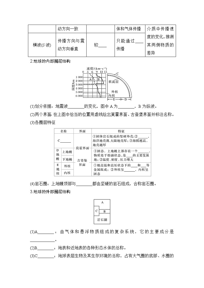2025届高中地理一轮复习讲义：第一部分自然地理第二单元宇宙中的地球第6课时　 地球的历史与圈层结构（学生版）第3页