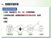 第03讲 地球的宇宙环境、演化历史与圈层结构-备战2025年高考地理一轮复习课件（新高考通用）