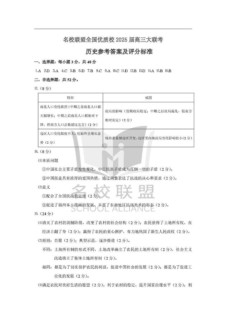 【历史答案及评分标准】名校联盟全国优质校2025届高三大联考(1)第1页
