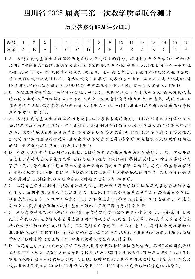 2025届高三2月入学联测历史答案第1页