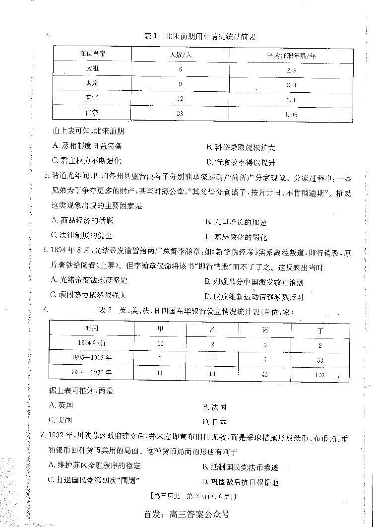 历史第2页