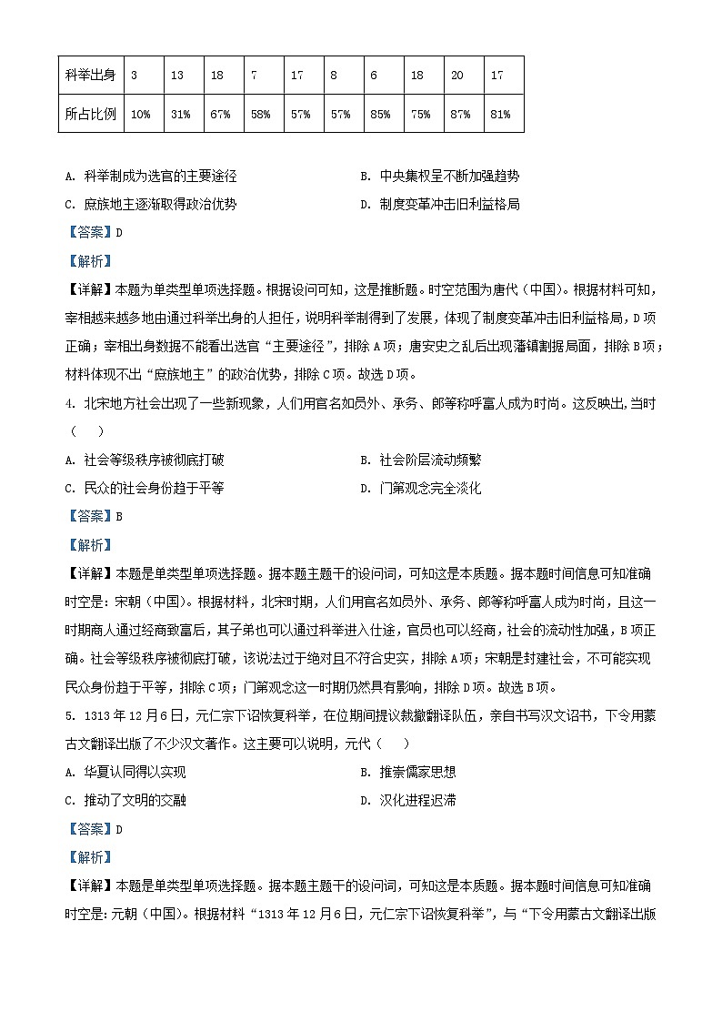 江西省南昌市2023_2024学年高三历史下学期开学考试试卷含解析第2页