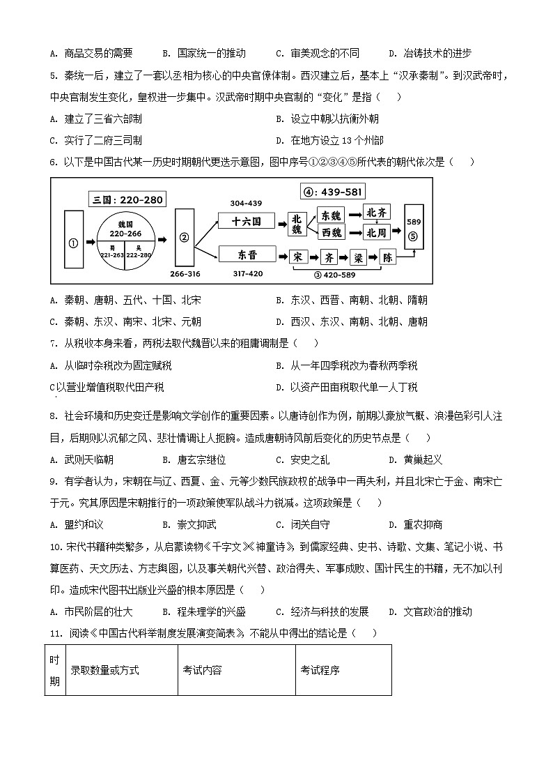 青海省西宁市2023_2024学年高一历史上学期期末调研测试含解析第2页