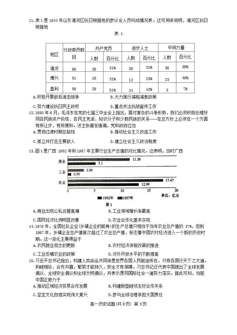 山东省聊城市2023_2024学年高一历史上学期期末考试第3页