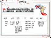 第8课 现代社会的移民和多元文化（同步课件）-2024-2025学年高二历史（人教版选择性必修3：文化交流与传播）