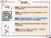 第3课 古代西亚、非洲文化（同步课件）-2024-2025学年高二历史（人教版选择性必修3：文化交流与传播）