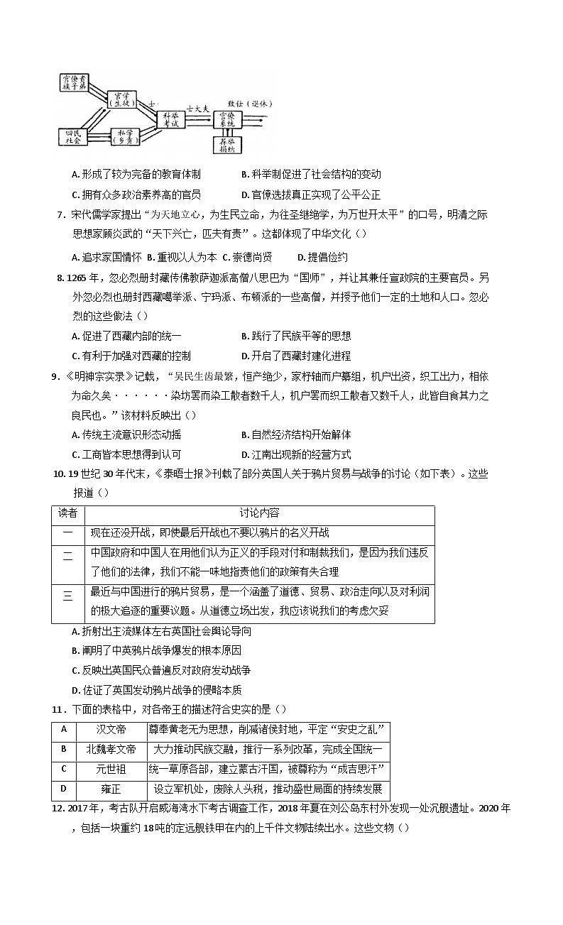 贵州省安顺市普通高中2024-2025学年高一上学期期末教学质量监测考试历史试题（含解析）第2页