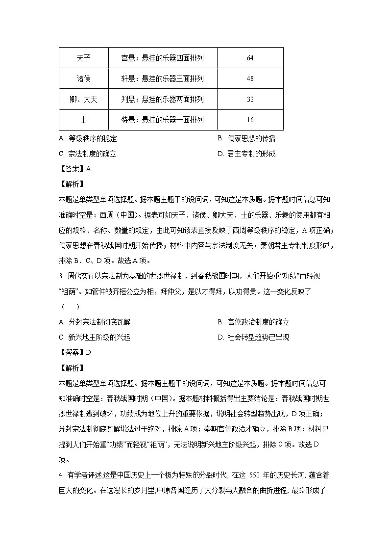 湖北省部分普通高中联盟2024-2025学年高一(上)期中联考历史试卷（解析版）第2页