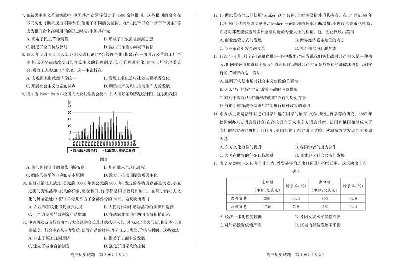 历史第2页