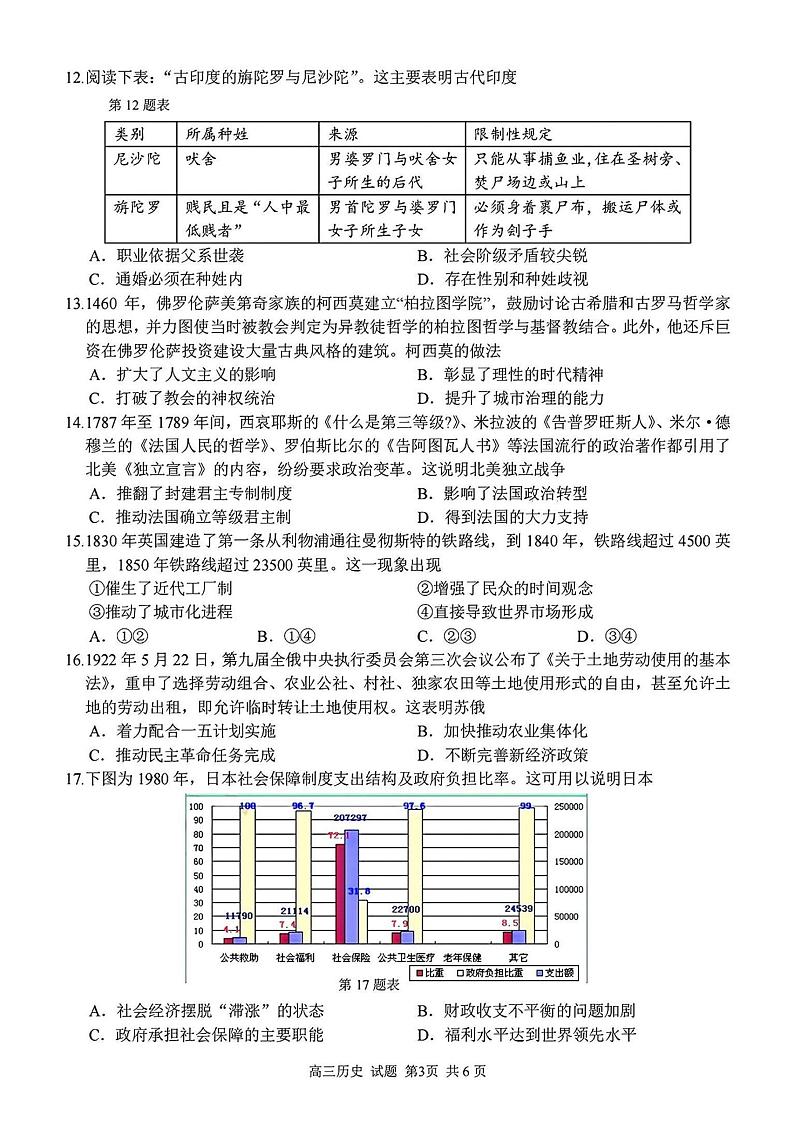历史试卷-浙江省七彩阳光新高考研究联盟2024-2025学年高二下学期开学联考第3页