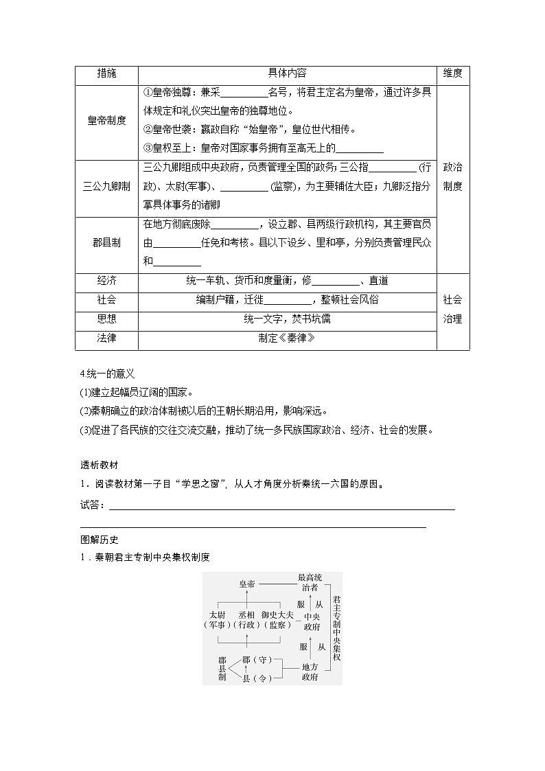部编版高中历史(必修上册)知识点梳理+巩固练习第一单元　第三课　秦统一多民族封建国家的建立第2页