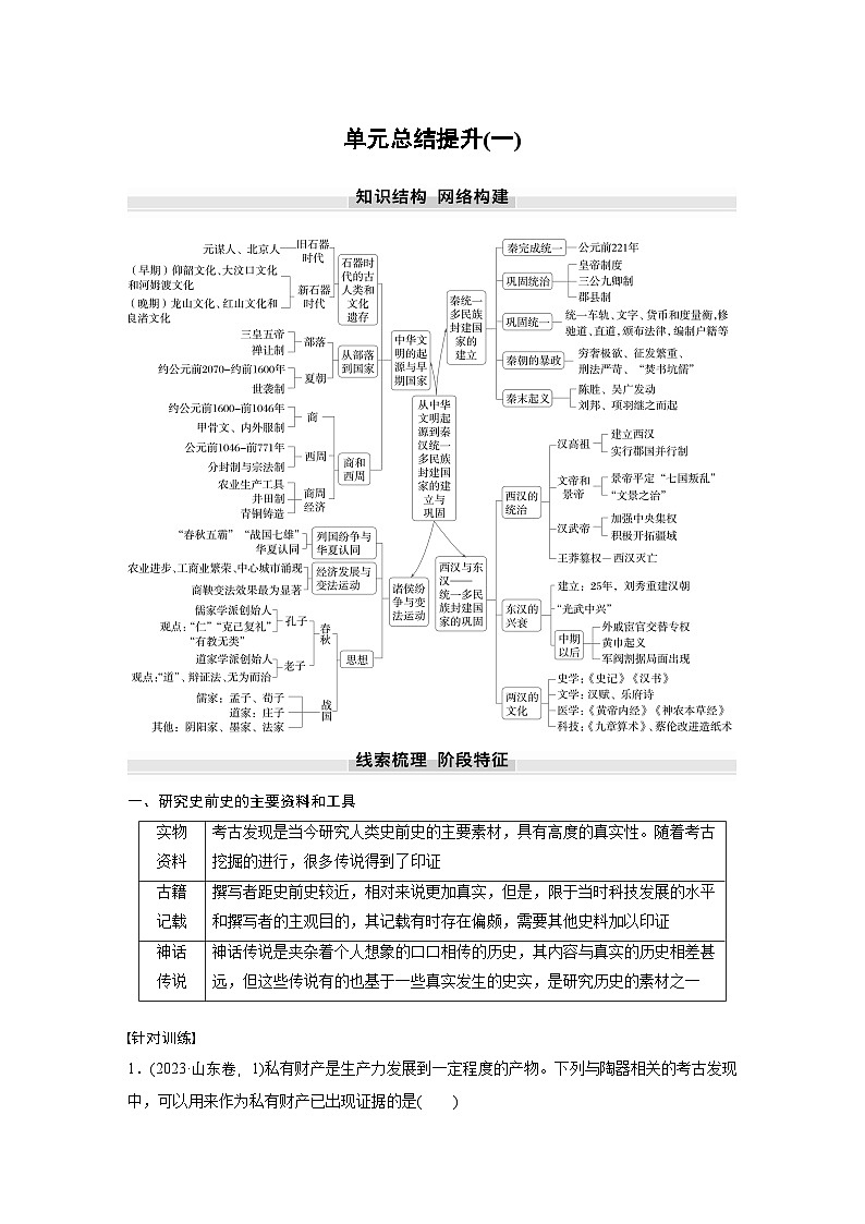 部编版高中历史(必修上册)知识点梳理+巩固练习第一单元　单元总结提升(一)第1页