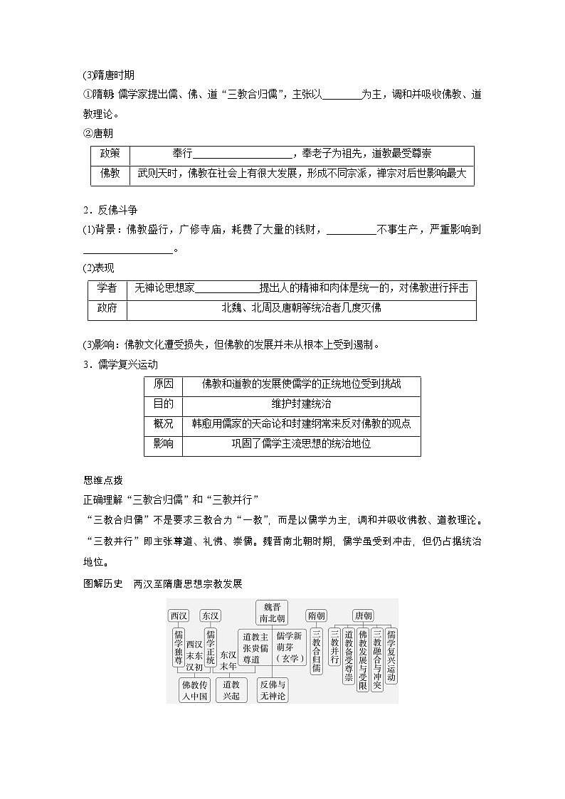 部编版高中历史(必修上册)知识点梳理+巩固练习第二单元　第八课　三国至隋唐的文化第2页
