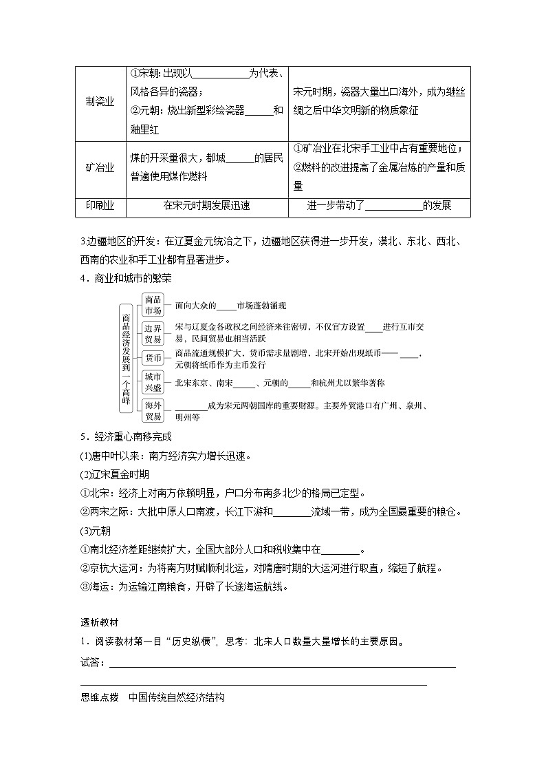 部编版高中历史(必修上册)知识点梳理+巩固练习第三单元　第十一课　辽宋夏金元的经济、社会与文化第2页