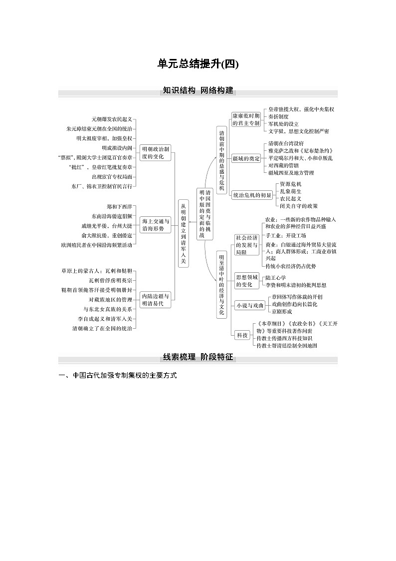 部编版高中历史(必修上册)知识点梳理+巩固练习第四单元　单元总结提升(四)第1页