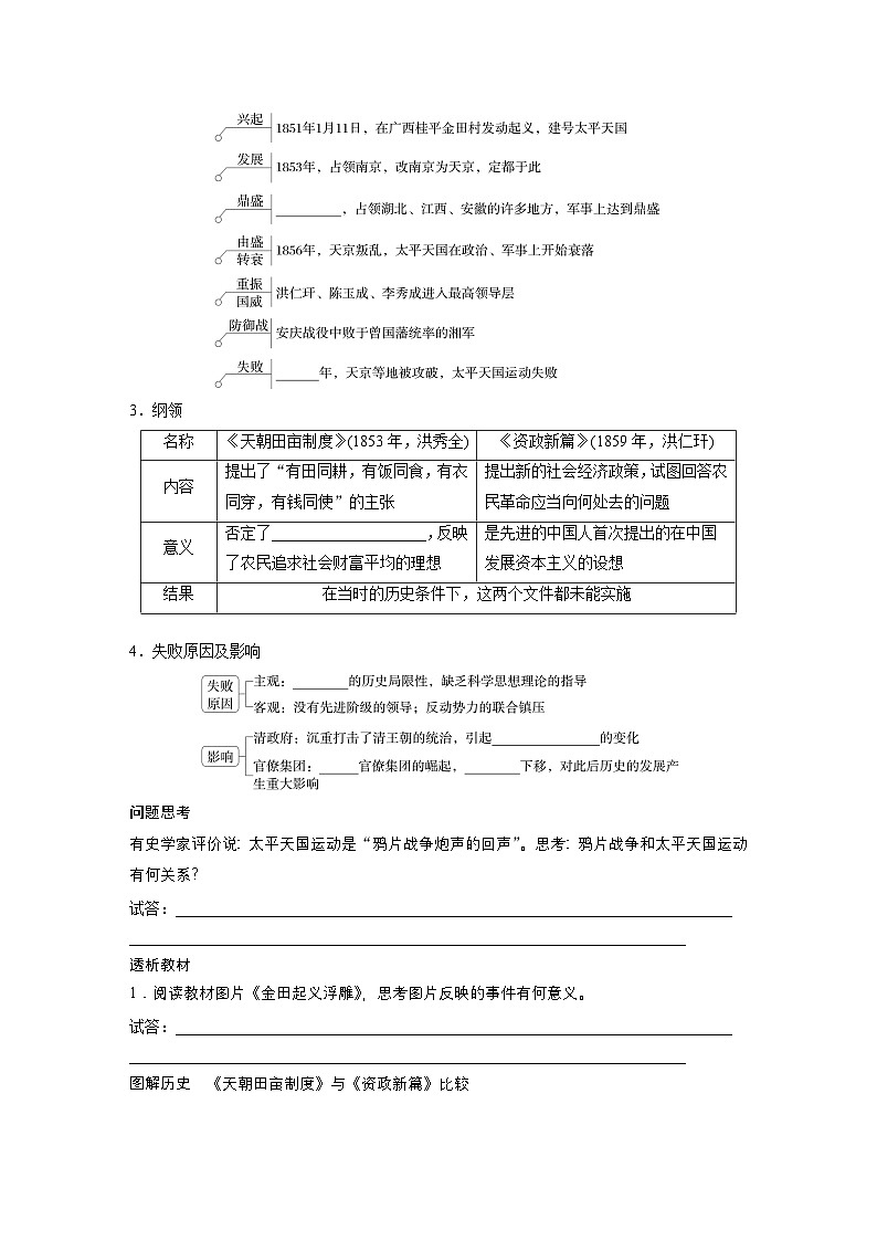部编版高中历史(必修上册)知识点梳理+巩固练习第五单元　第十六课　国家出路的探索与列强侵略的加剧第2页