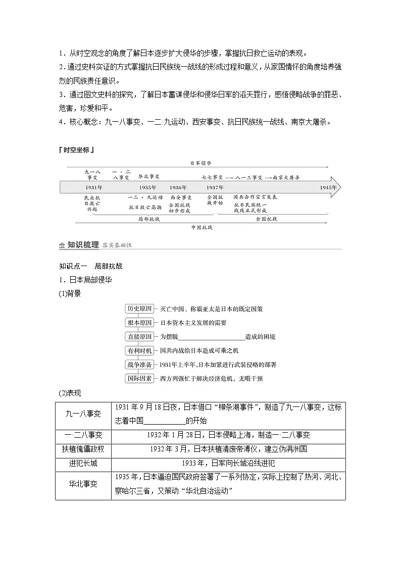 部编版高中历史(必修上册)知识点梳理+巩固练习第八单元　第二十二课　从局部抗战到全国抗战第2页