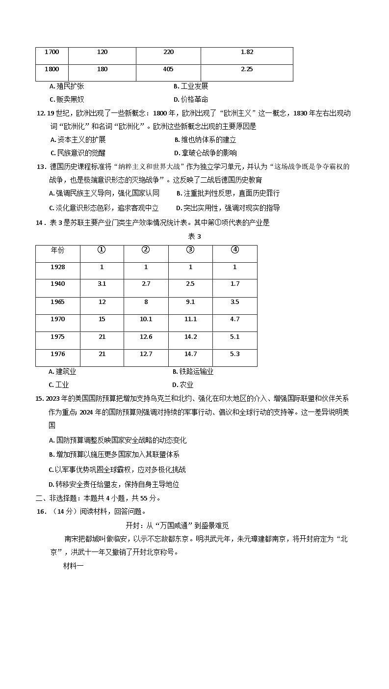 2025届山东省菏泽市高三下学期一模考试历史试题（含答案）第3页