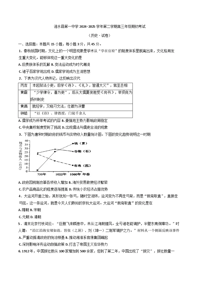 江苏省淮安市涟水县第一中学2024-2025学年高三下学期开学历史试题第1页