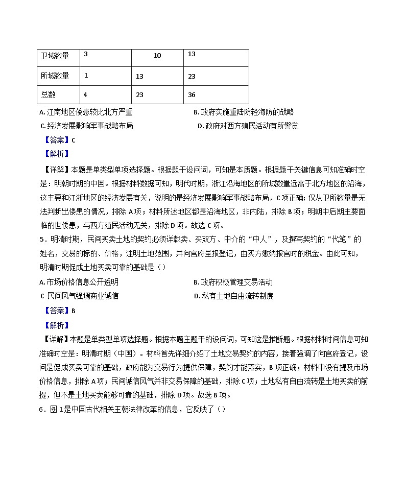 陕西省汉中市部分学校联考2024-2025学年高二上学期期末考试历史试题（解析版）第3页