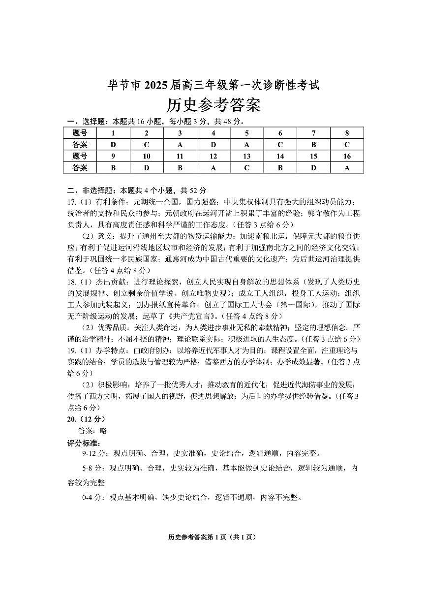 贵州省毕节市2025届高三上学期第一次诊断考试历史答案第1页