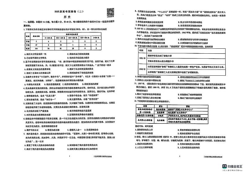 陕西省三重教育2025届高考预测卷（二）历史第1页