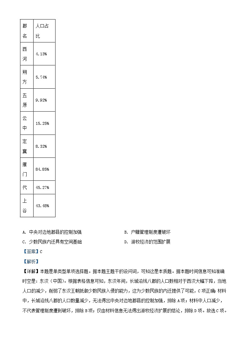 浙江省2024届高三历史上学期12月试题含解析第2页