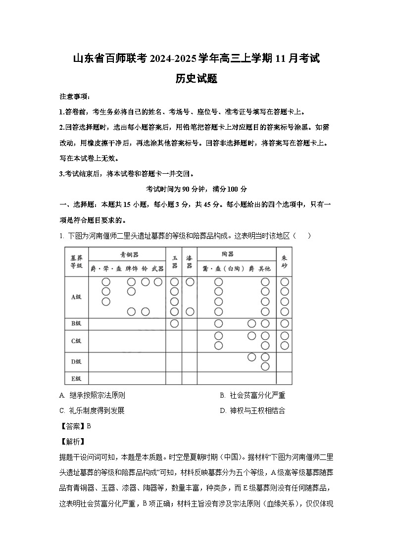山东省百师联考2024-2025学年高三上学期11月考试历史试题（解析版）第1页