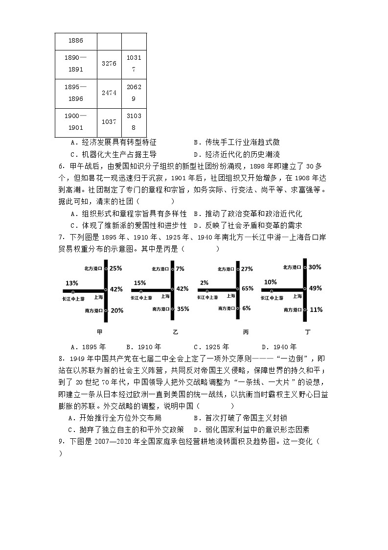 山东省济宁市第一中学2024-2025学年高二上学期1月月考历史试题第2页
