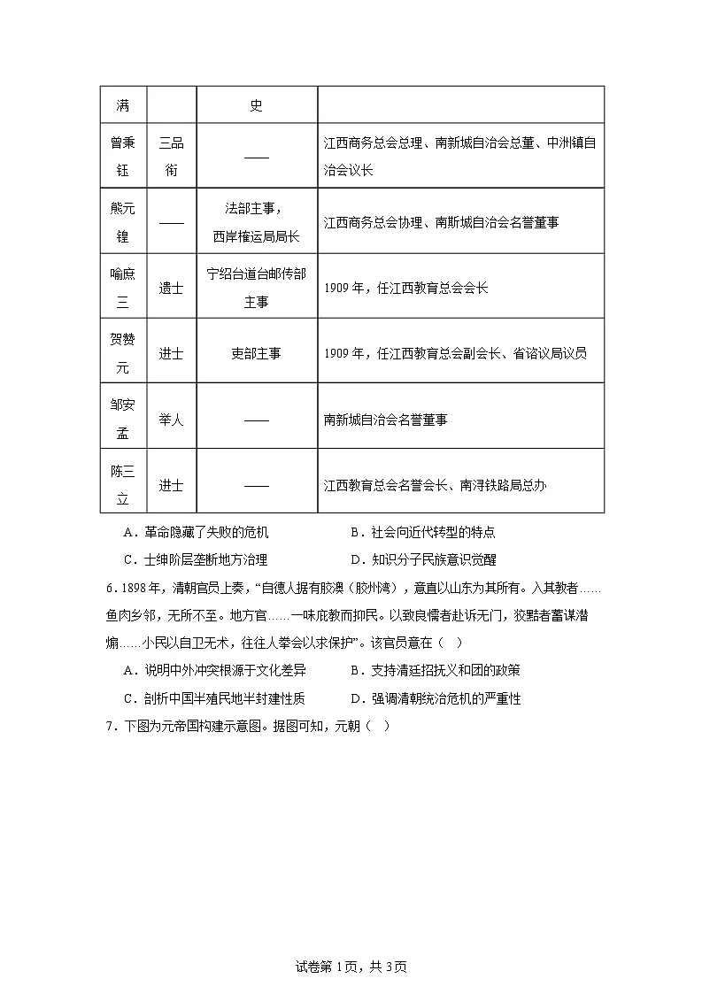 2025岳阳岳阳县一中高三下学期开学考试历史试题含答案第2页