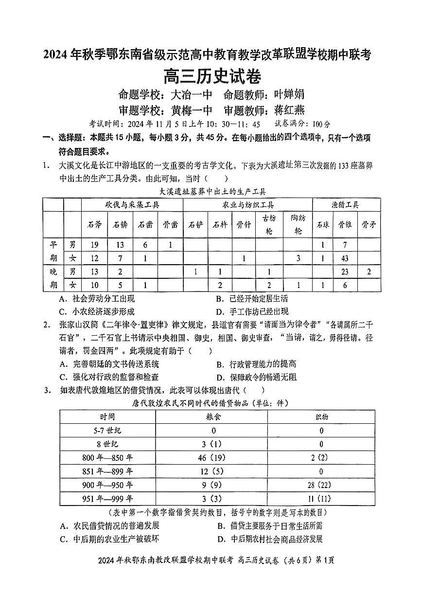 扫描件_高三历史试卷第1页