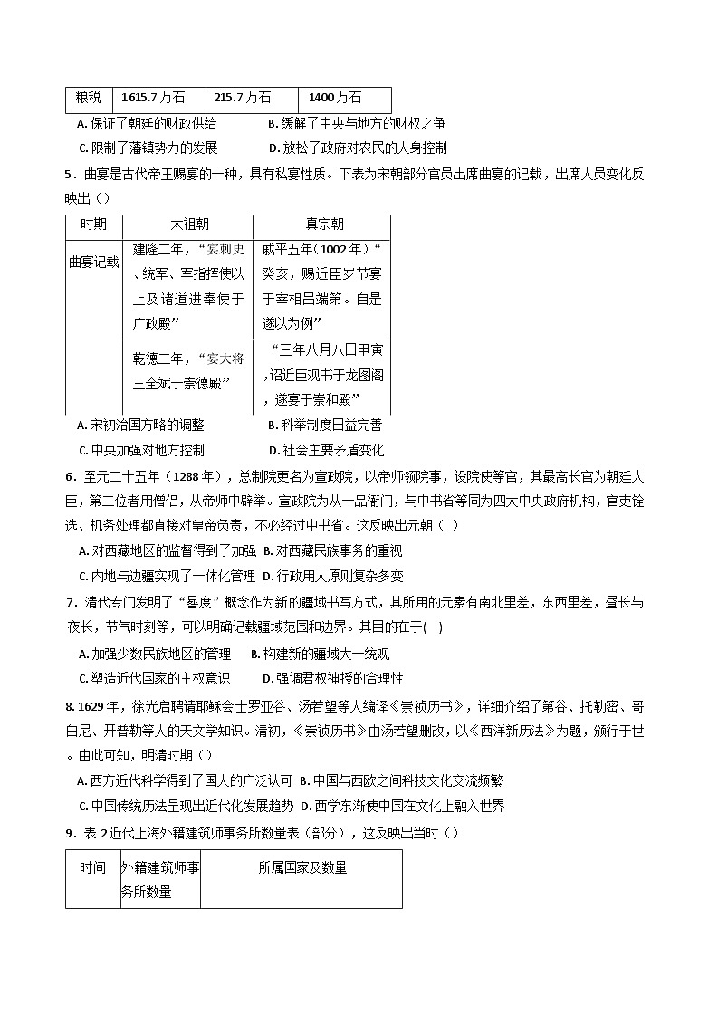 江西省丰城市第九中学2024-2025学年高三上学期期末考试（复读班）历史试题（含解析）第2页