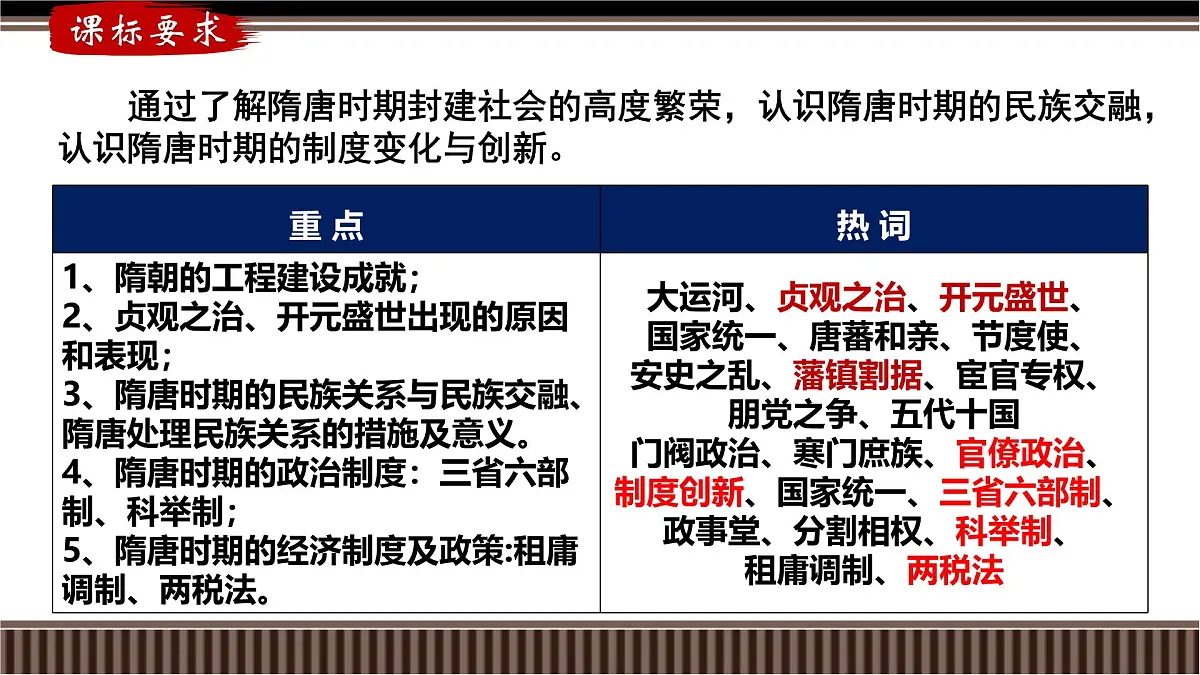 第06讲+从隋唐盛世到五代十国-【精准备考】2025年新高三历史一轮复习备课课件（新教材新高考）第2页