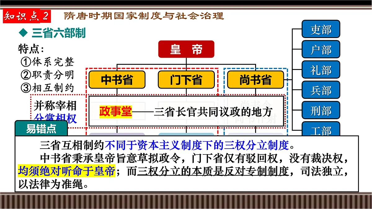 第06讲+从隋唐盛世到五代十国-【精准备考】2025年新高三历史一轮复习备课课件（新教材新高考）第8页