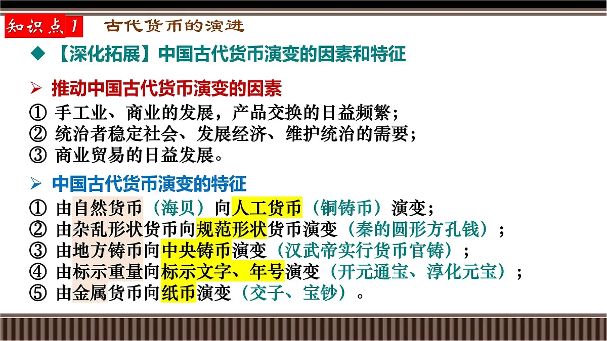 第12讲+中国古代史选择性必修专题——货币与赋税制度-【精准备考】2025年新高三历史一轮复习备课课件（新教材新高考）第6页