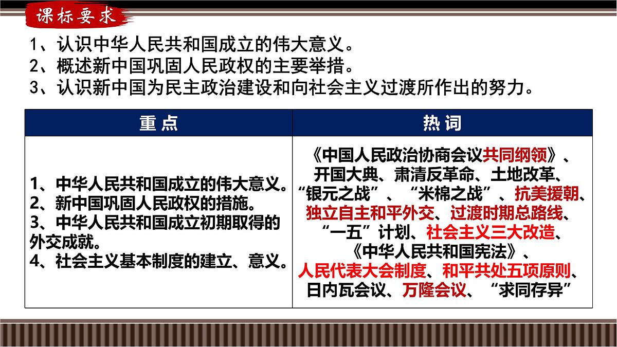 第22讲+中华人民共和国成立和向社会主义的过渡-【精准备考】2025年新高三历史一轮复习备课课件（新教材新高考）第4页