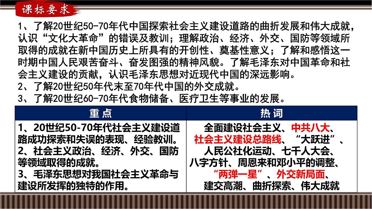 第23讲+社会主义建设在探索中曲折发展-【精准备考】2025年新高三历史一轮复习备课课件（新教材新高考）第2页