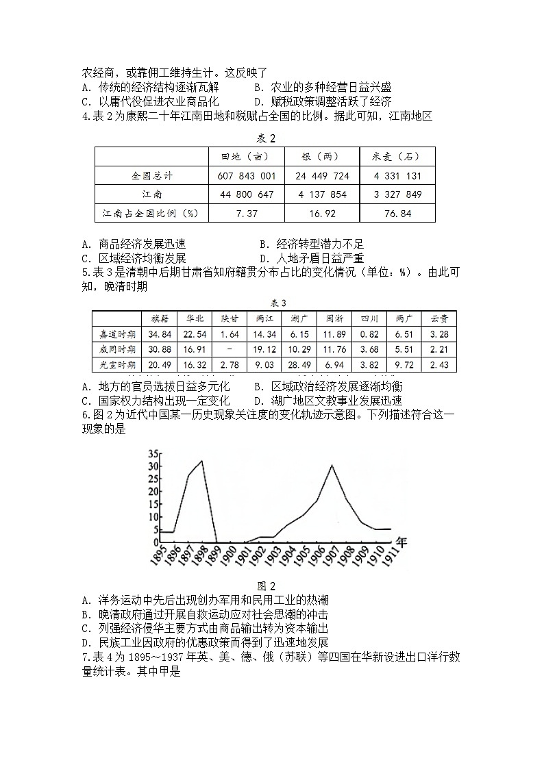 2025届山东省烟台市高三一模 烟台市+德州市+东营市高考诊断性测试 历史试题及答案第2页